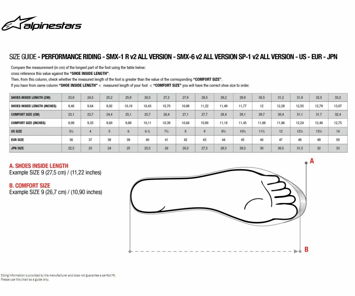 Alpinestars Smx1-R V2 Vented Boots